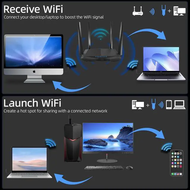 Alt view image 7 of 7 - USB WiFi Adapter for Desktop PC AC 1300Mbps Dual-Band 5G/2.4G USB 3.0 WiFi 5 Network Transceiver Wireless Dongle for PC Laptop Supports Windows 11/10/8.1/8/7/XP/Vista/Mac OS 10.9~10.15