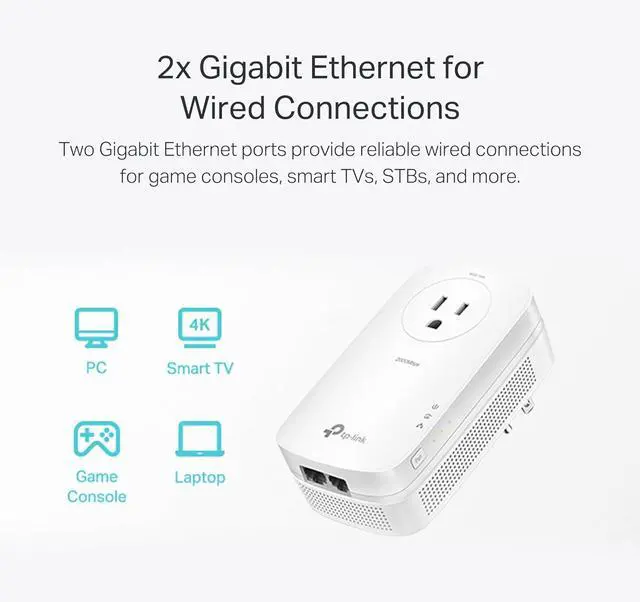 Alt view image 6 of 7 - AV2000 Powerline Ethernet Adapter TL-PA9020P KIT - Powerline Network Adapter Passthrough 2x2 MIMO 2 Gigabit Ports Ethernet Over Power Plug Pair & Play Power Saving Free Expert Help