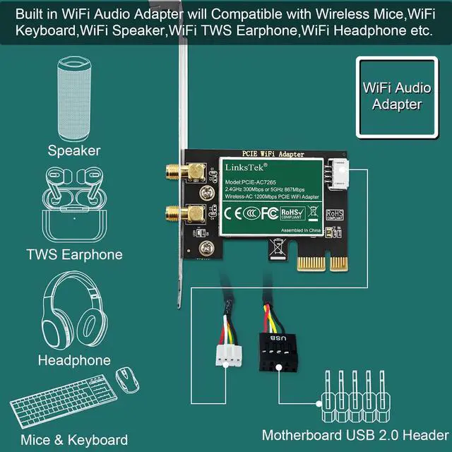 Alt view image 5 of 7 - Wireless-AC 1200Mbps (2.4GHz 300Mbps and 5GHz 867Mbps) PCIE WiFi Adapter PCIE WiFi Card Intel Wireless-AC 7265 Network Adapter for Windows 11 10 8.x 7 (32/64bit) Desktop PCs (PCIE-AC7265)