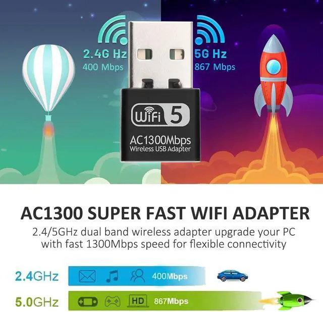 Alt view image 3 of 7 - 1300Mbps USB WiFi Adapter for PC-Tiny Size Wireless Network Adapter for Desktop with Dual Band 2.4GHz 5GHz MU-MIMO WiFi Dongle Supports Win11/10/8.1/8/7/XP Mac OS 10.9-10.15