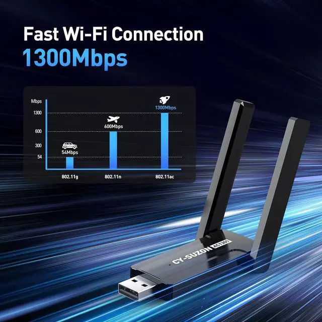 Alt view image 2 of 5 - AC1300 USB WiFi Adapter- 2.4G/5G Dual Band Wireless Network Adapter for PC Desktop MU-MIMO WiFi Dongle USB 3.0 Supports Windows 11 10 8.1 8 7