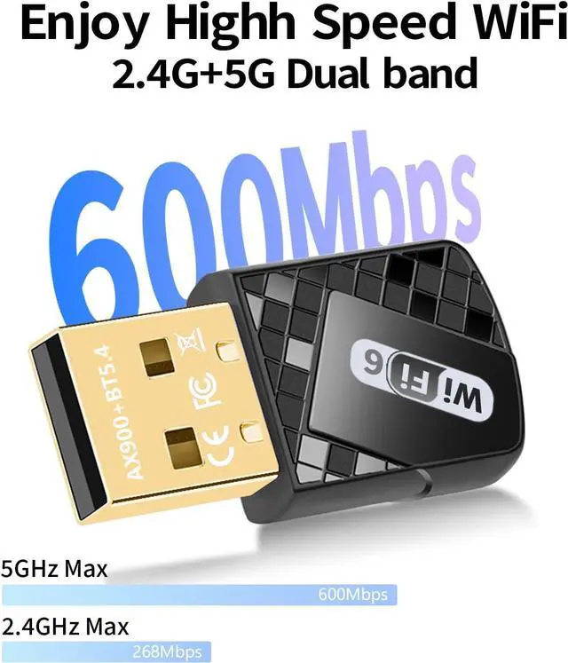 Alt view image 2 of 7 - WiFi Adapter USB WiFi Adapter for Desktop PC & Bluetooth 5.4(EDR+BLE) 2-in-1 900Mbps Dual Band (2.4GHz+5GHz) 802.11ax Wireless with Soft Blue Light Plug-and-Play for PC/Laptop/Printers (Win 10/11)