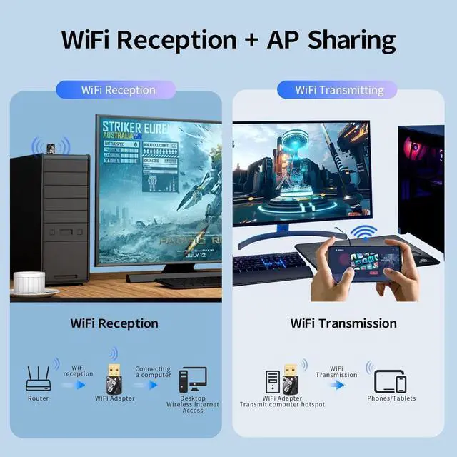 Alt view image 7 of 7 - WiFi Adapter USB WiFi Adapter for Desktop PC & Bluetooth 5.4(EDR+BLE) 2-in-1 900Mbps Dual Band (2.4GHz+5GHz) 802.11ax Wireless with Soft Blue Light Plug-and-Play for PC/Laptop/Printers (Win 10/11)