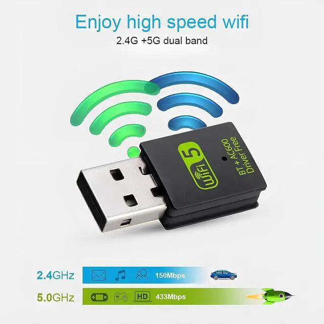 Alt view image 4 of 7 - USB WiFi Bluetooth Adapter, 600Mbps Dual Band 2.4/5Ghz Wireless Network External Receiver, Mini WiFi Dongle for PC/Laptop/Desktop