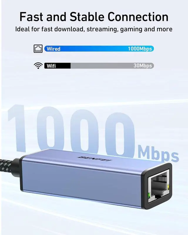 Alt view image 4 of 7 - USB 3.0 to Ethernet Adapter USB C to RJ45 Gigabit LAN (1000Mbps) Network Adapter Compatible with MacBook/Pro/Air Surface Pro Windows 11/10/8/7 Mac OS [Aluminium Shell&Nylon Cable]
