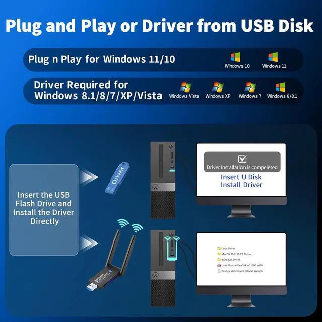 Alt view image 3 of 7 - USB 3.0 WiFi Adapter for PC Desktop, AC1300Mbps Dual Band 2.4G 5G Wireless Network WiFi Dongle Enhanced Antenna for Laptop Computer Windows11 10 8.1 8 7 Vista XP, Plug n Play w/USB Driver