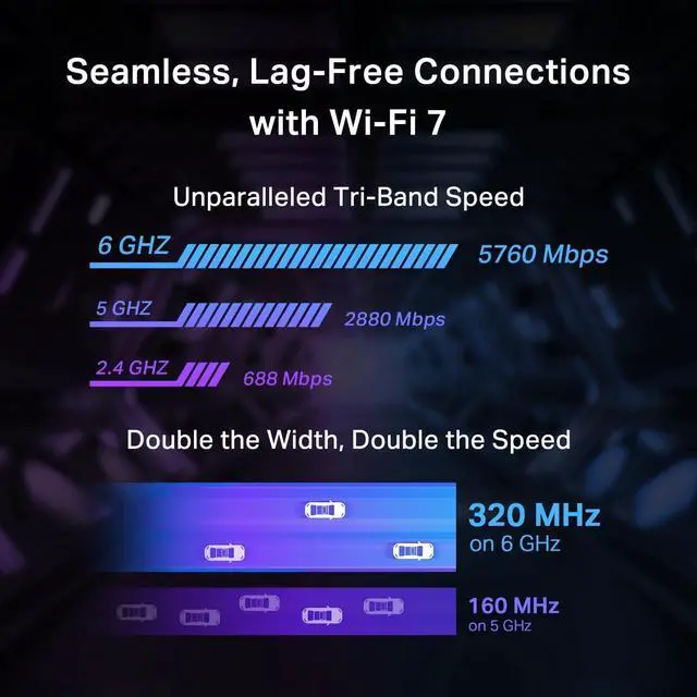 Alt view image 3 of 7 - WiFi 7 BE9300 PCIe WiFi Card for Desktop PC(Archer TBE550E) Tri-Band Wireless Adapter Bluetooth 5.4 Multicolor Status LED Supports AMD/Intel Motherboard Not Compatible with Windows 10