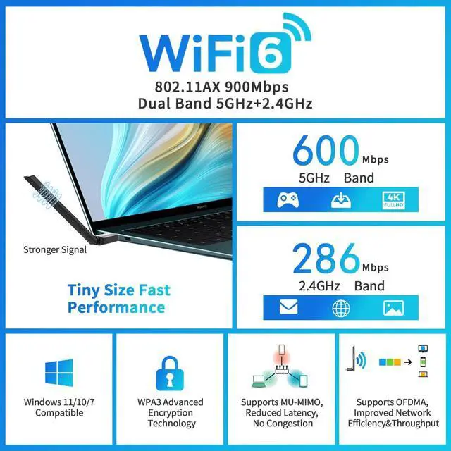 Alt view image 3 of 7 - WiFi USB Adapter for PC Desktop Wi-Fi 6 AX900Mbps Dual Band 5GHz 2.4GHz Wireless Network Dongle 5dBi High Gain Antenna WPA3 for Win 11 10 7 Laptop Computer Plug n Play w/Auto Driver