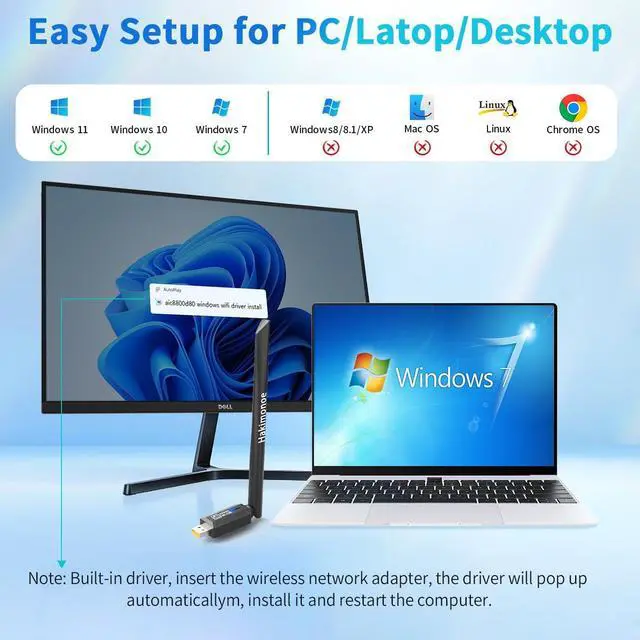 Alt view image 5 of 7 - WiFi USB Adapter for PC Desktop Wi-Fi 6 AX900Mbps Dual Band 5GHz 2.4GHz Wireless Network Dongle 5dBi High Gain Antenna WPA3 for Win 11 10 7 Laptop Computer Plug n Play w/Auto Driver