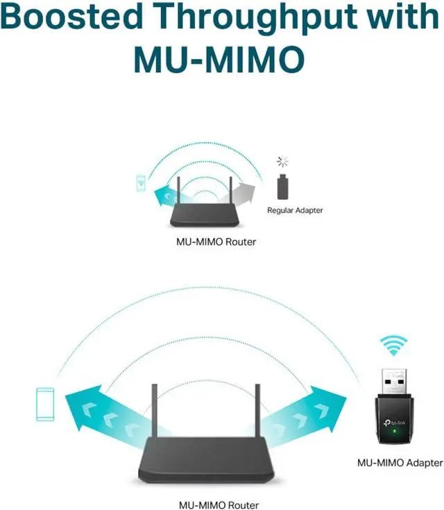Alt view image 6 of 7 - Archer T2U 11AC USB WiFi Adapter - Dual Band 2.4G/5G AC600 Wireless Network Card WiFi Dongle Mini Size Supports Windows (XP/7/8/8.1/10) Mac OS (10.7~10.14)