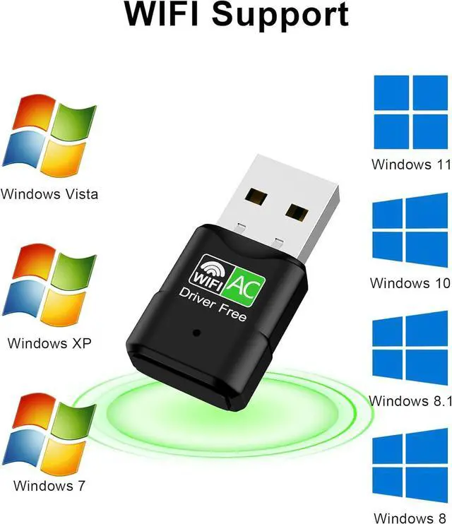 Alt view image 3 of 7 - USB WiFi Adapter for Desktop PC 600Mbps Dual Band 2.4G 5.8G Wireless WiFi Adapter for Laptop Wireless Network Support Windows 11/10/8/7/Xp USB Dongle for PC