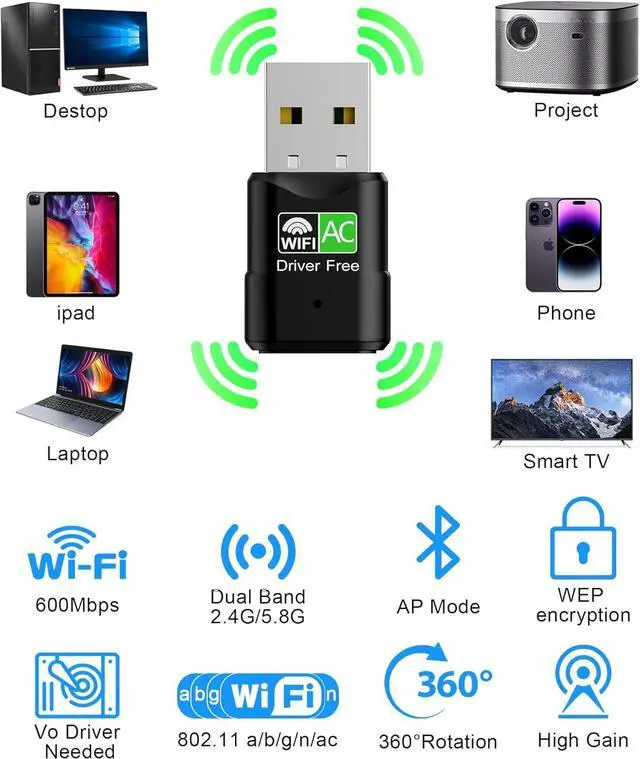 Alt view image 5 of 7 - USB WiFi Adapter for Desktop PC 600Mbps Dual Band 2.4G 5.8G Wireless WiFi Adapter for Laptop Wireless Network Support Windows 11/10/8/7/Xp USB Dongle for PC