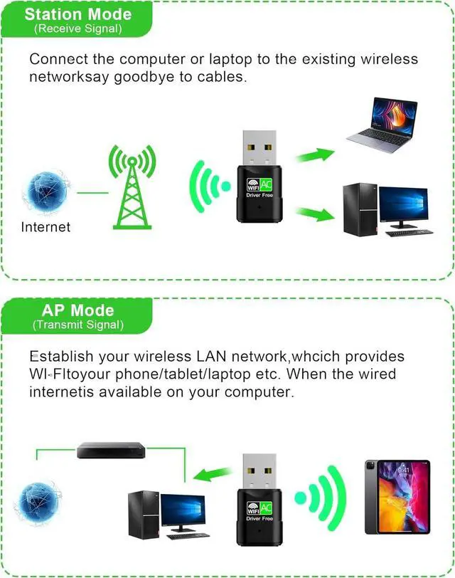 Alt view image 6 of 7 - USB WiFi Adapter for Desktop PC 600Mbps Dual Band 2.4G 5.8G Wireless WiFi Adapter for Laptop Wireless Network Support Windows 11/10/8/7/Xp USB Dongle for PC