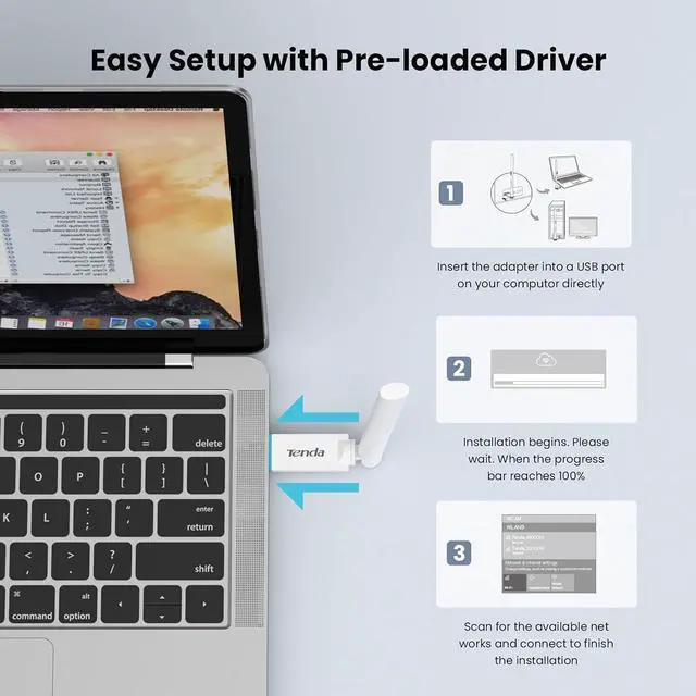 Alt view image 2 of 6 - AX300 WiFi Adapter 2.4GHz WiFi 6-Single-Band- 286Mbps 6dBi High Gain Antenna Wireless WiFi Adapter for Windows 11/10/7 USB WiFi Dongle (U2)