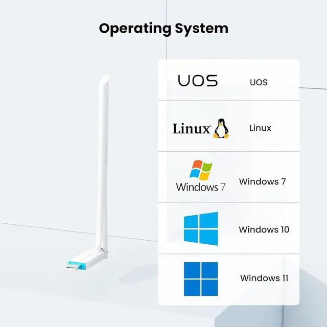 Alt view image 5 of 6 - AX300 WiFi Adapter 2.4GHz WiFi 6-Single-Band- 286Mbps 6dBi High Gain Antenna Wireless WiFi Adapter for Windows 11/10/7 USB WiFi Dongle (U2)