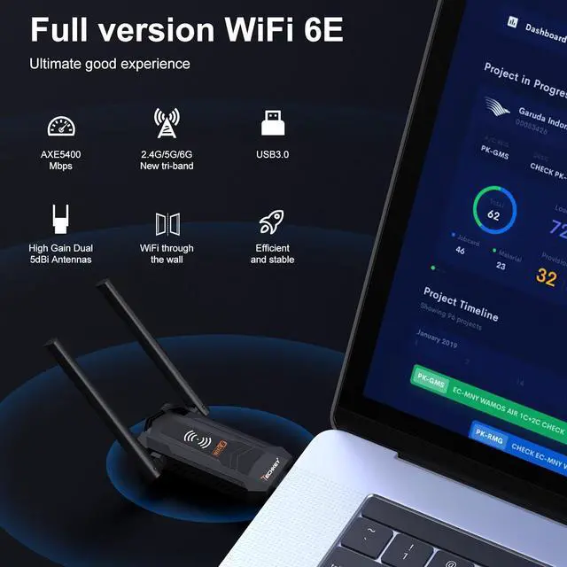 Alt view image 3 of 7 - USB WiFi Adapter for Desktop PC - AXE5400 Mbps Dual 5Dbi High Gain Antennas WiFi 6E Wireless Dongle Network Adapter with Tri-Band 6GHz/5GHz/2.4GHz for Desktop Laptop Windows Only 11/10/8.1/8