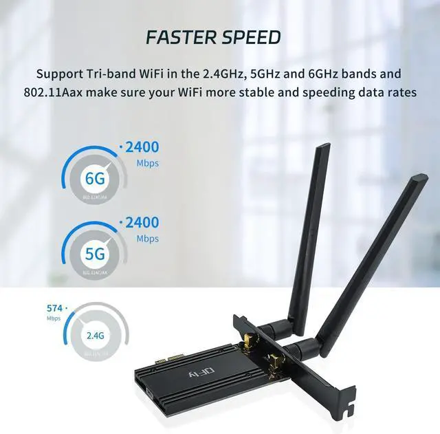 Alt view image 4 of 7 - PCIe WiFi 6E Card AX210 Network Card Adapter for PC Gaming Bluetooth 5.3 Tri-Band (802.11ax) 5400Mbps 6GHz Wireless LAN Cards with MU-MIMO OFDMA Support Windows 10/11 (64-bit)