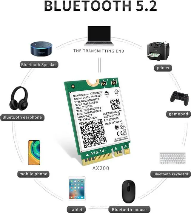 Alt view image 3 of 6 - WiFi 6 Card AX200NGW Wireless Network Card 2.4GHz 5GHz MU-MIMO Wi-Fi 6 (802.11ax) Module Adapter with Bluetooth 5.2 for PC Laptop Support Windows 10/11 64bit Gigabit M.2/NGFF
