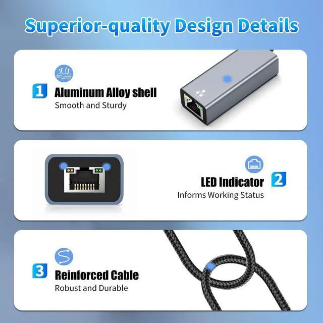 Alt view image 3 of 7 - 2-in-1 USB C to Ethernet Adapter2.5Gbps with USB A 3.0 Port  Gigabit RJ45 Converter Plug & Play 1Gbps Wired Internet + 5Gbps Data Transfer Compatible with MacBook iPad Pro Windows