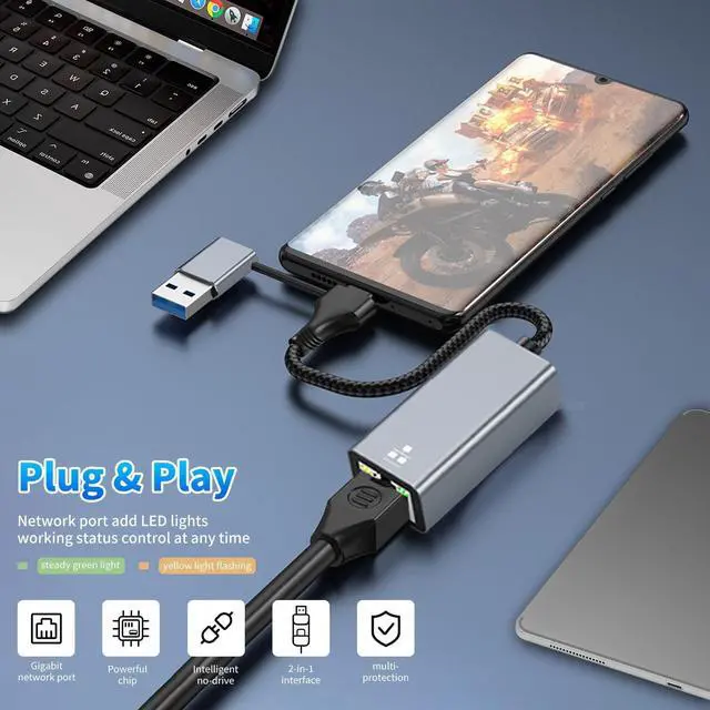 Alt view image 6 of 7 - 2-in-1 USB C to Ethernet Adapter2.5Gbps with USB A 3.0 Port  Gigabit RJ45 Converter Plug & Play 1Gbps Wired Internet + 5Gbps Data Transfer Compatible with MacBook iPad Pro Windows