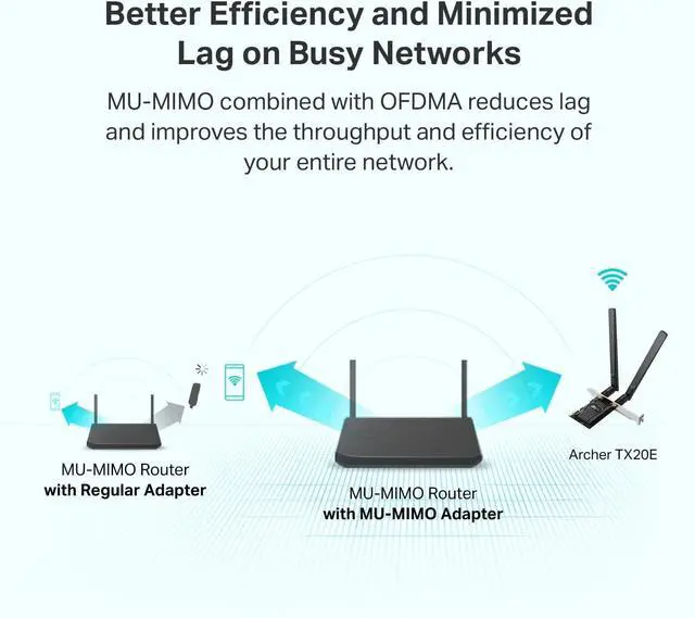Alt view image 4 of 6 - WiFi 6 PCIe WiFi Card for Desktop PC AX1800 (Archer TX20E) Bluetooth 5.2 WPA3 802.11ax Dual Band Wireless Adapter with MU-MIMO Ultra-Low Latency Supports Windows 11 10 (64bit) Only