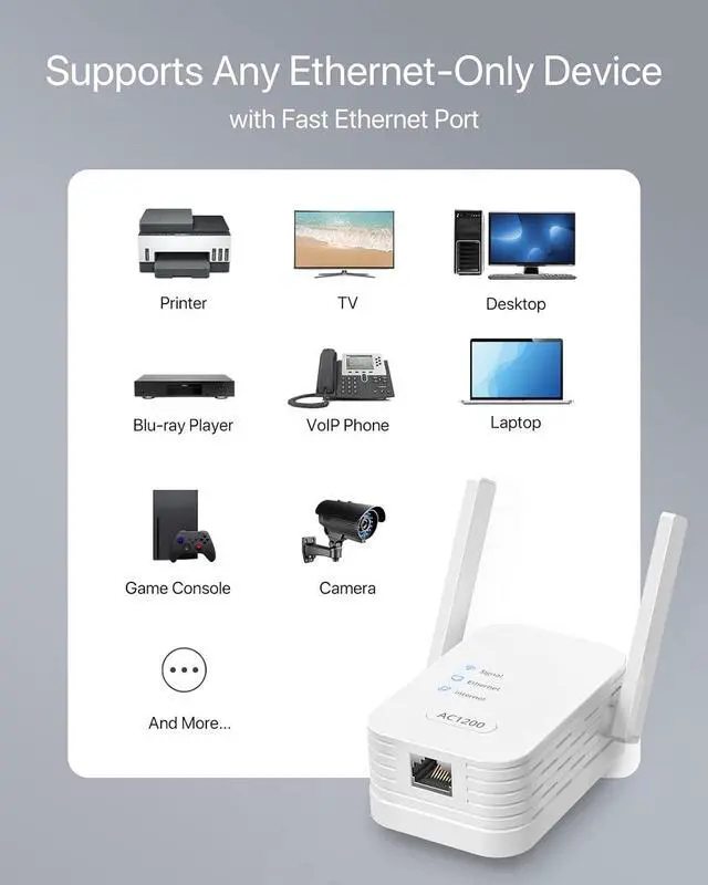 Alt view image 3 of 6 - AC1200Mbps Universal WiFi to Ethernet Adapter, Support Extended WiFi Disabling Functionality, 2.4G/5G Wireless Bridge w/ RJ45 Port for Printer, Smart TV, Blu-Ray Player, PlayStation, DVR, etc.