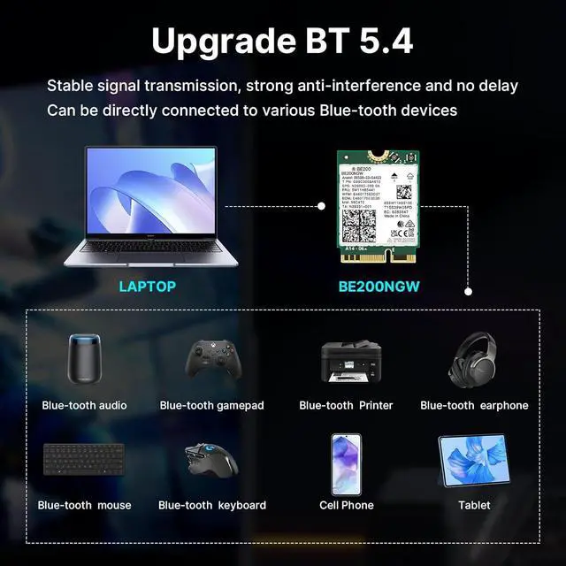 Alt view image 5 of 7 - M.2 WiFi 7 Card Key E BE200 Wireless BT5.4 WiFi Network Adapter 2.4G/5G/6GHz 9.3Gbps for WiFi7/WiFi6E/WiFi6/WiFi5 Router Gaming PC Laptops Support Windows 10/11 Not Support AMD Motherboards