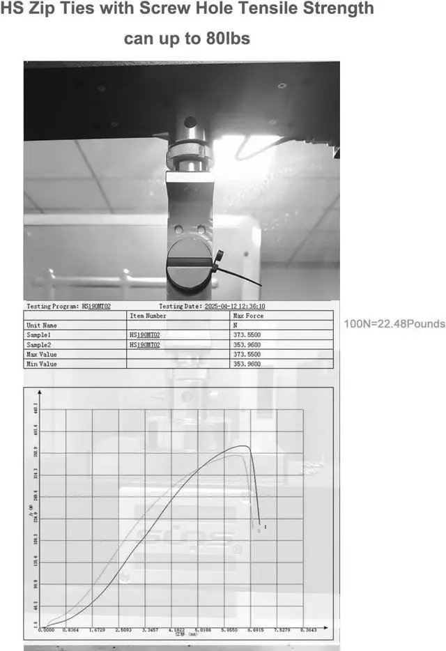 Alt view image 2 of 6 - Plastic Ties with Screw Holes (100 Pack) 7.5 Inch Mount Head Electrical Zip Ties 50 LBS UV Black