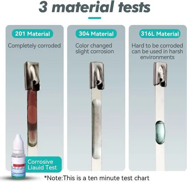 Alt view image 5 of 5 - Metal Zip Ties 11.8 inch 100pcs 304 Stainless Steel Locking Cable 250LB 300mm Heavy Duty Exhaust Wrap Multi Purpose Binding for machinery vehicles farms cables pipes Fence
