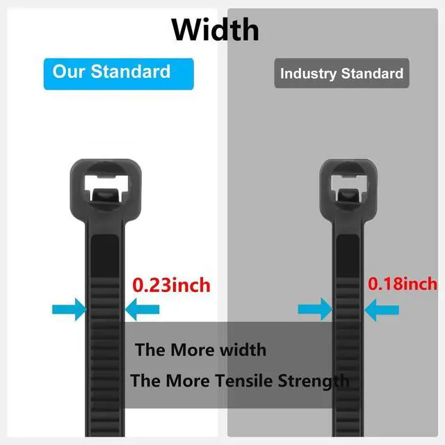 Alt view image 3 of 6 - 200PCS 10 inch Black Zip Ties 75LBS Tensile Strength Self-Locking heavy duty UV Resistant Cable Tie Wraps for indoor and outdoor use(Black)