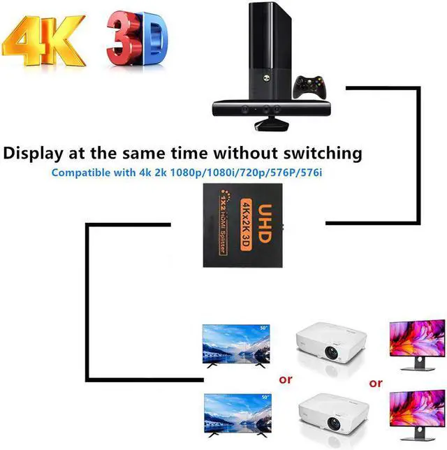 Alt view image 5 of 6 - 4K Ultra HD Video of HDMI Splitter 1 to 2 HDMI Male to Dual HDMI Female Displays with 3D for HDTV