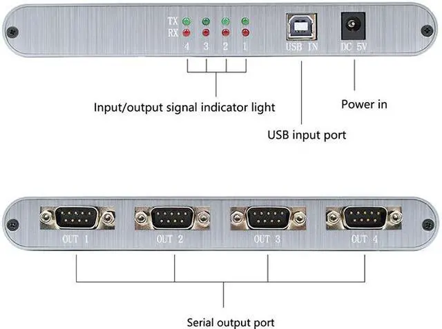 Alt view image 3 of 6 - USB to 4 Port RS232 DB9 Serial Splitter Support win10 4 com to usb2.0 rs-232 cable