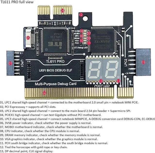 Alt view image 2 of 6 - Multifunction Diagnostic Card TL611 PRO PCI-E LPC Motherboard Diagnostic Test for Laptop Computer Mobile Phone