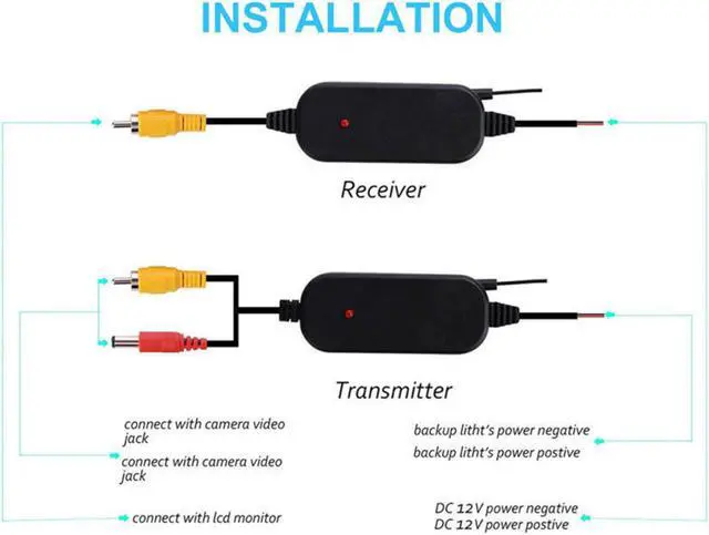 Alt view image 3 of 7 - 2.4G Wireless Video Transmitter & Receiver for 12V Car Rear Backup View Camera