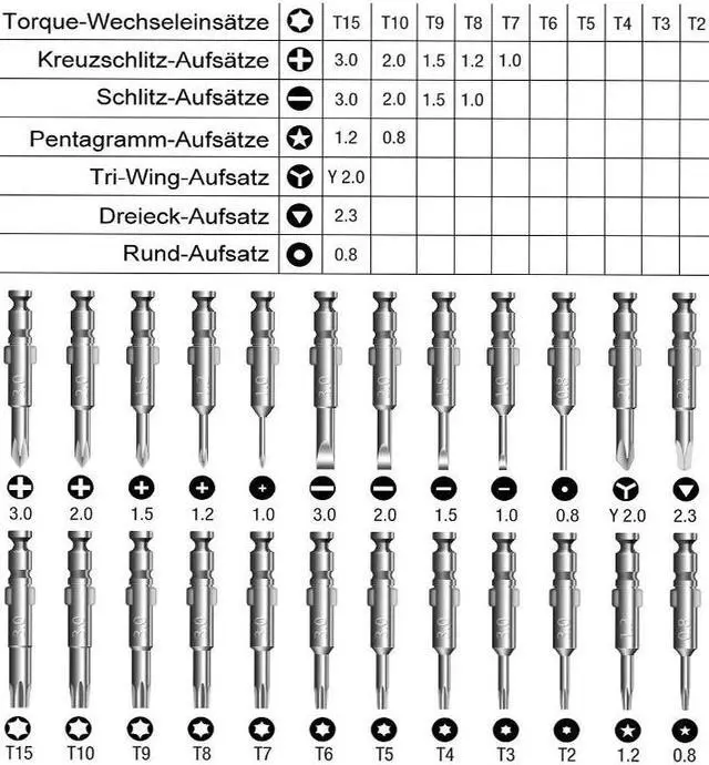 Alt view image 2 of 6 - Mini Precision Screwdriver Set 25 in 1 Electronic Screwdriver Opening Repair Tools Kit for iPhone Camera Watch Tablet PC