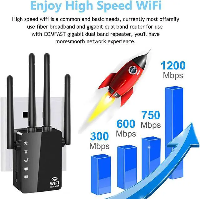 Alt view image 7 of 7 - WiFi Range Extender 1200Mbps, AC1200 Wireless Signal Repeater Booster 2.4 & 5.8GHz Dual Band 4 Antennas 360 Degree Full Coverage Support One Button Setup with Ethernet Port Easy Setup