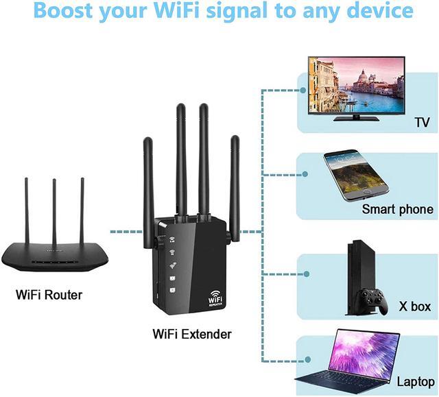 WiFi Extender 1200Mbps Dual Band - Internet Booster Covers Up To 10000 Sq. Ft