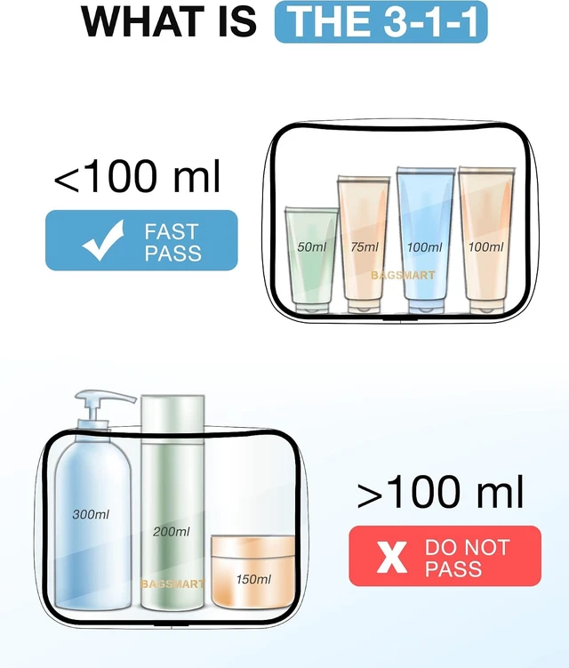 Alt view image 6 of 6 - Clear Toiletry Bag 2-Pack TSA Approved Water-Repellent, Black
