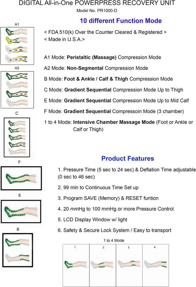 Alt view image 5 of 7 - POWERPRESS RECOVERY UNIT ALL IN ONE  COMPRESSION MASSAGER W/Full Leg Complete Set (X-Large)