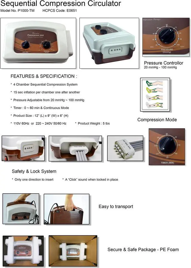 Alt view image 5 of 6 - POWERPRESS RECOVERY UNIT Air Sequential Compression Leg Massager Full Leg Sleeve Complete Set (Large)