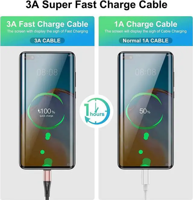 Alt view image 6 of 7 - USB Type C Cable Fast Charging,3pack 10ft Premium Nylon Braided 3A Rapid Charger Quick Cord,Type C to A Cable Compatible for Samsung Galaxy S21 S20 S10 S9 S8 Plus,Note 20 10 9 8, LG V50 V40 G8Pink