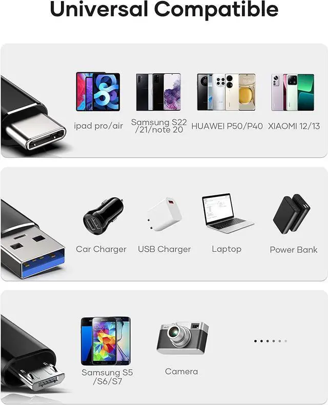 Alt view image 6 of 7 - USB C to USB Adapter (4 Pack) 3.1 USB C Female to USB Male Adapter USB C to Micro USB Adapter OTG Type C Charger Converter Compatible with iPhone PC Samsung iPad Laptop MacBook Google AirPods