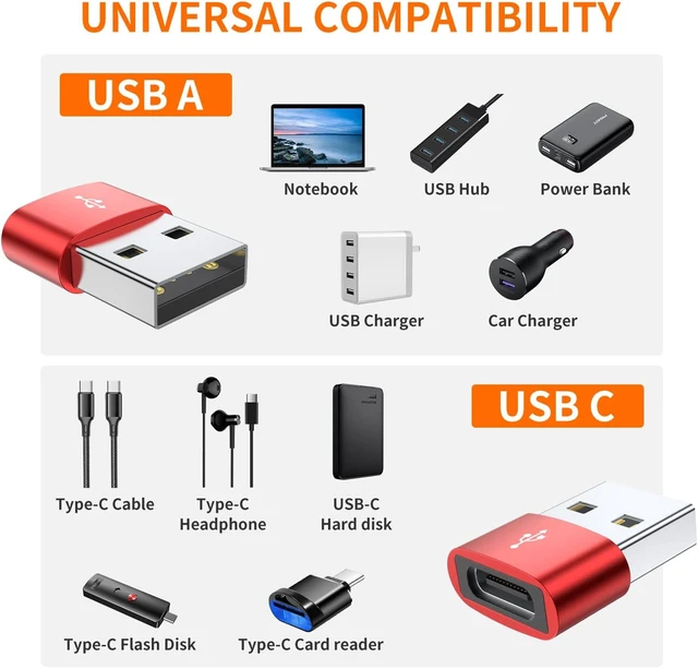Alt view image 4 of 6 - USB C Female to USB Male Adapter 4-Pack Type C to USB A Charger Adapter for iWatch Watch Series 7 SE iPhone 11 12 13 14 15 16 Pro Max Galaxy S24 S23 S22 Google Pixel 6 XL iPad Pro
