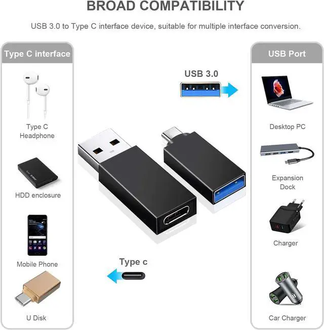 Alt view image 5 of 7 - USB C to USB Adapter 4-Pack [2 Type C Female to A Male Charger Converters] & [2 USB C Male to USB Female] for  Watch Ultra 8 9 iPhone 15 Pro Max 14 13 12 AirPods-Black