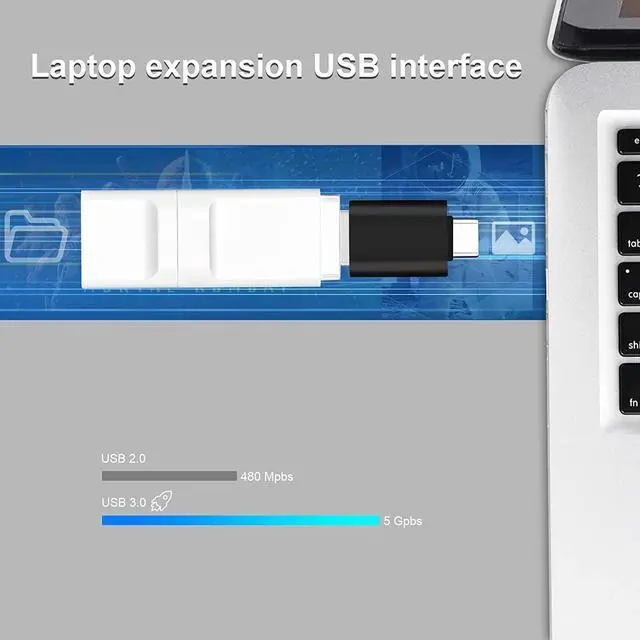 Alt view image 4 of 6 - USB C to USB Adapter Type C Thunderbolt 4 OTG Converter USB C Male to USB 3.0 Female Adapter(3 Pack) for  MacBook Pro Mac Book iPad  Galaxy S20-S23 and More(Black)