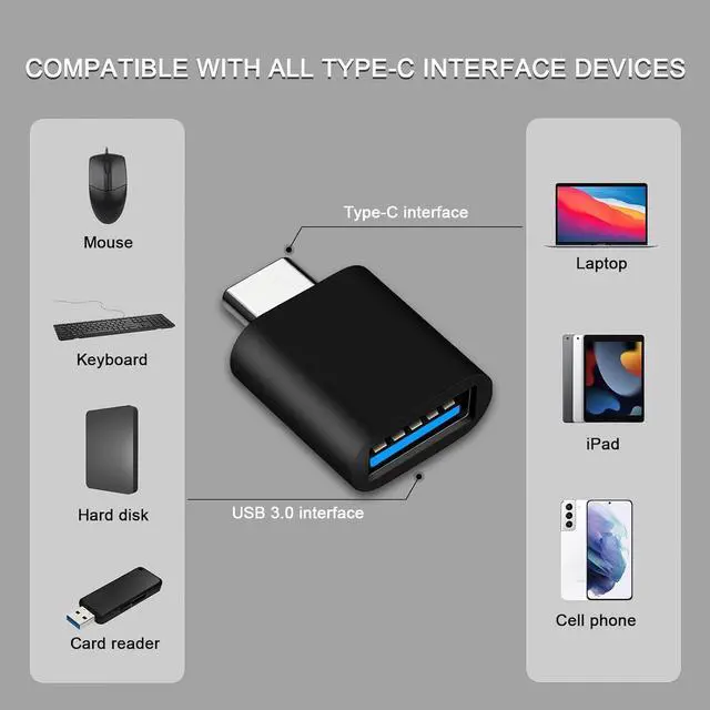 Alt view image 5 of 6 - USB C to USB Adapter Type C Thunderbolt 4 OTG Converter USB C Male to USB 3.0 Female Adapter(3 Pack) for  MacBook Pro Mac Book iPad  Galaxy S20-S23 and More(Black)