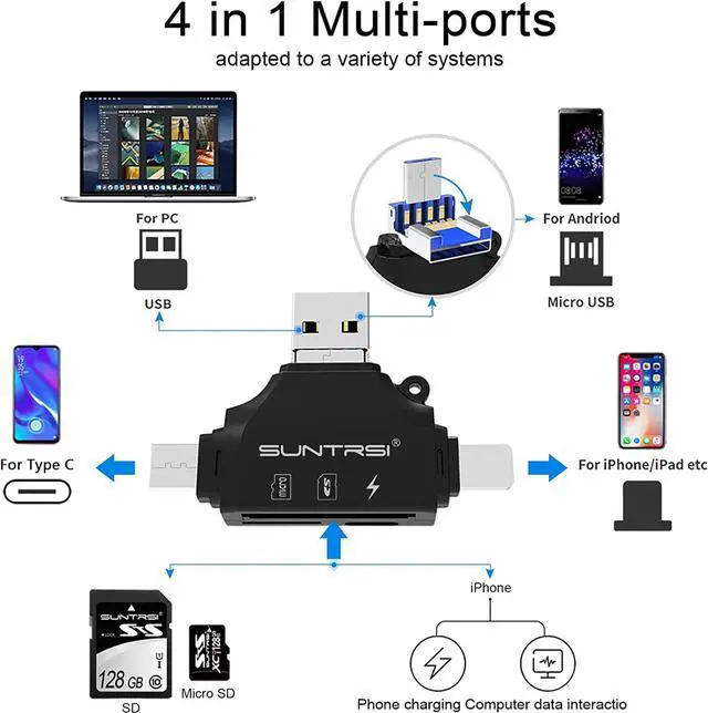 Alt view image 3 of 7 - 4 in 1 SD Card Reader for iPhone ipad Android Mac PC Camera Micro SD Card Reader SD Card Adapter Portable Memory Card Reader Trail Camera Viewer for SD and TF Card
