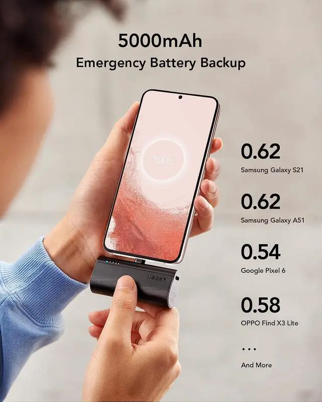 Alt view image 3 of 7 - VEGER 2 Packs of USB C Portable Chargers, 5000mAh Power Bank Fast Charge Cordless Battery Pack Compatible for iPhone 15/16/16 Plus/16 Pro/16 Pro Max, Samsung Galaxy S25/S24/S23 Android