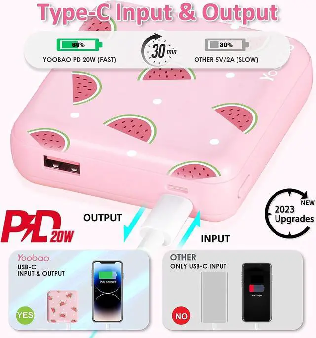 Alt view image 2 of 7 - Yoobao Portable Charger 20W 10000mAh Cute USB C in & Out Power Bank Fast Charging, PD 3.0+QC 4.0 High-Speed Charging Phone Battery Pack Compatible with iPhone 14 13 12Pro Max iPad Samsung Google LG
