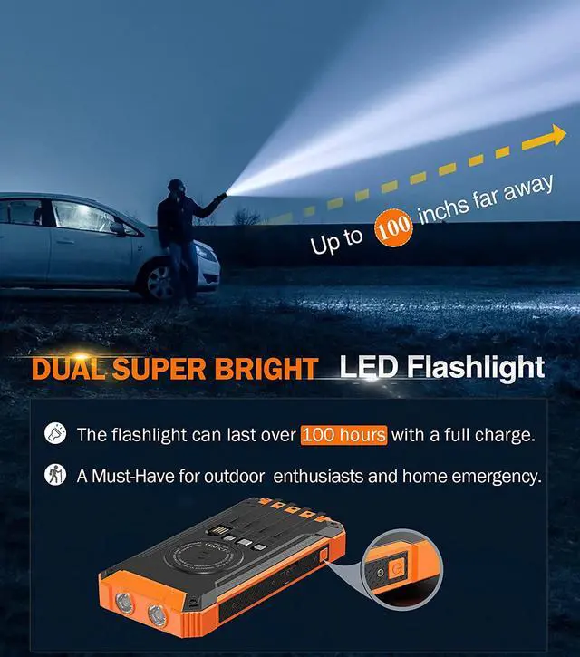 Alt view image 6 of 7 - GOODaaa Power Bank Wireless Charger 36000mAh Built in 4 Cables Six Outputs 15W Fast Charging Power Bank for All Mobile Devices Three Inputs Solar Portable Charger with Dual Flashlights, Carabiner
